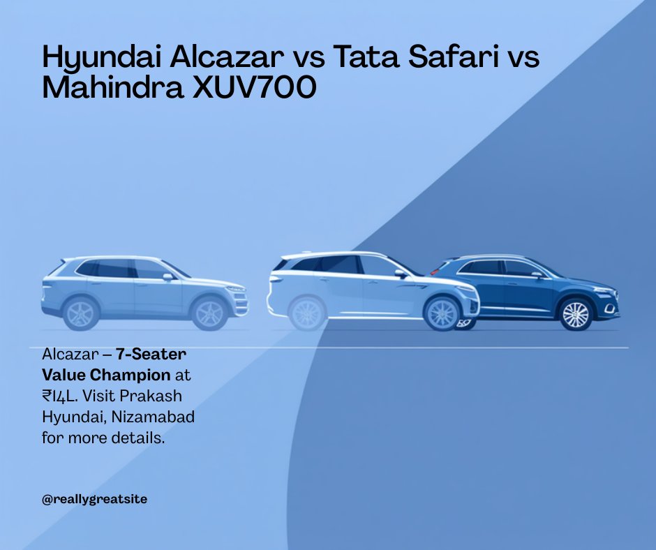 Alcazar vs Tata Safari vs Mahindra XUV700 Nizamabad 2026