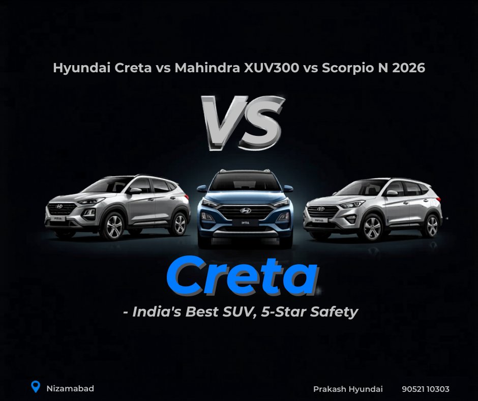 Hyundai Creta vs Mahindra XUV300 vs Scorpio N 2026 Nizamabad